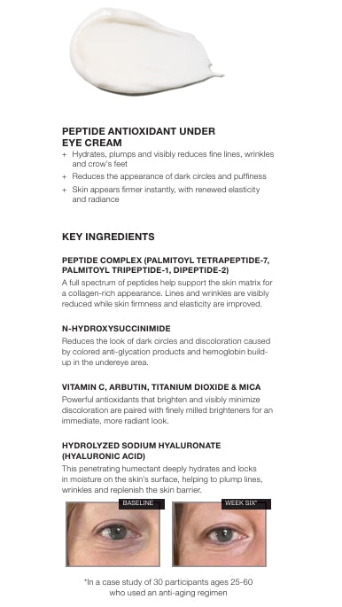 Peptide Antioxidant Under Eye Cream
